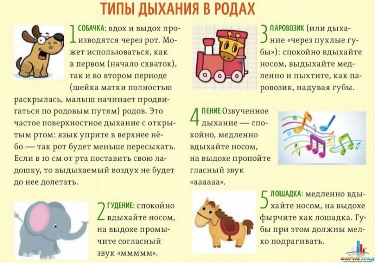 Дыхание при родах и схватках