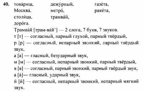 Решеба бай русский язык 4 класс