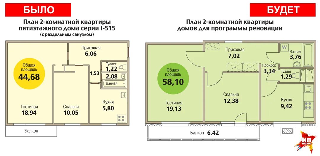 Метр квадратный при расселении. Реновация в Москве планировка квартир 2 комнатная. План однокомнатной квартиры по программе реновации в Москве. Планировка 3-х комнатной квартиры по реновации в Москве. Планировка двухкомнатной квартиры по реновации Москва.