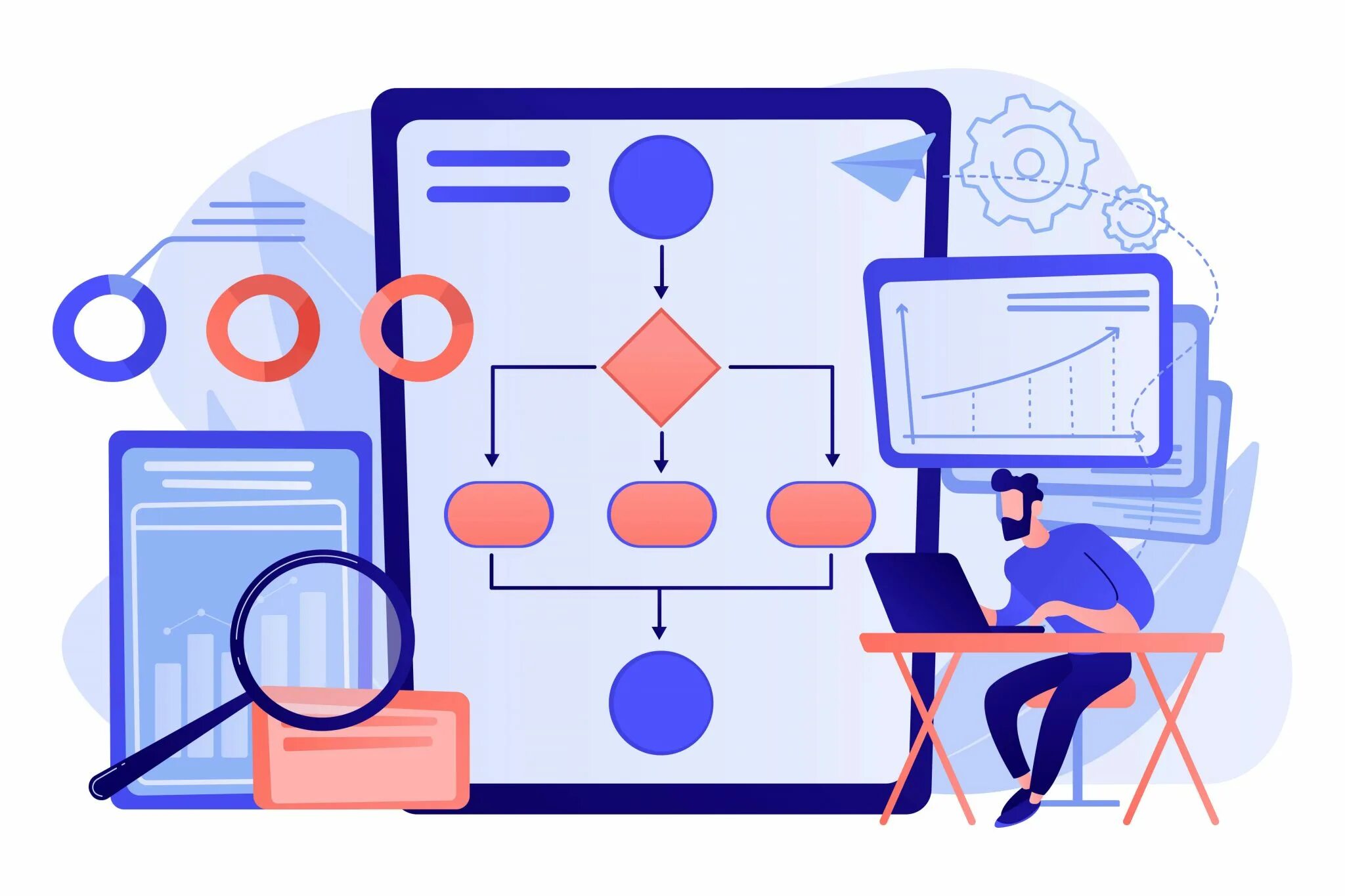 Automation manager