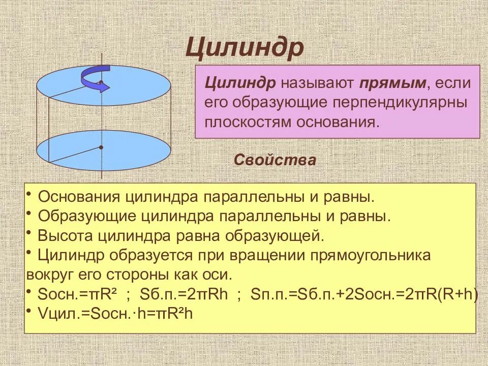 Образующие цилиндра перпендикулярны основанию. Образующая цилиндра. высота цилиндра равна образующей. образующие цилиндра перпендикулярны. цилиндр называется прямым если его.