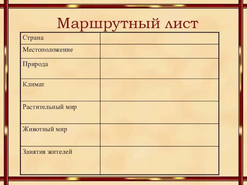 Дневник путешественника северная америка. Маршрутный лист для квеста. Маршрутный лист квест. Мапшрутныйлист для квеста. Маршрутный лист для исторического квеста.