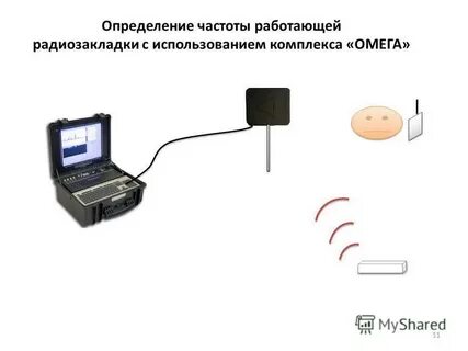 Работающая на частоте 2 4