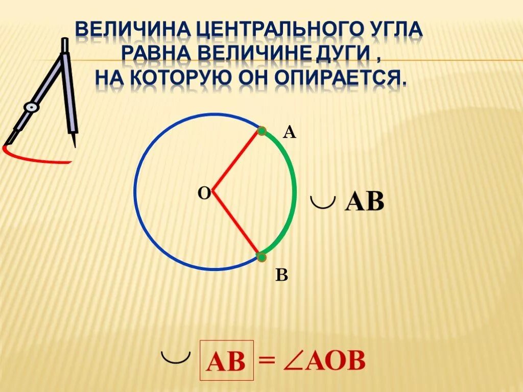 Сторона опирающаяся на дугу окружности равна. Величина центрального угла. Центральный угол равен дуге на которую он опирается. Центральный угол опирающийся на дугу. Величина дуги и Центральный угол.