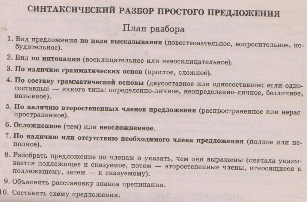 Образец разбора простого предложения 5 класс. Порядок синтаксического разбора простого предложения. Памятка разбор простого и сложного предложения. Порядок синтаксического разбора простого и сложного предложения. Синтаксический разбор слова расту