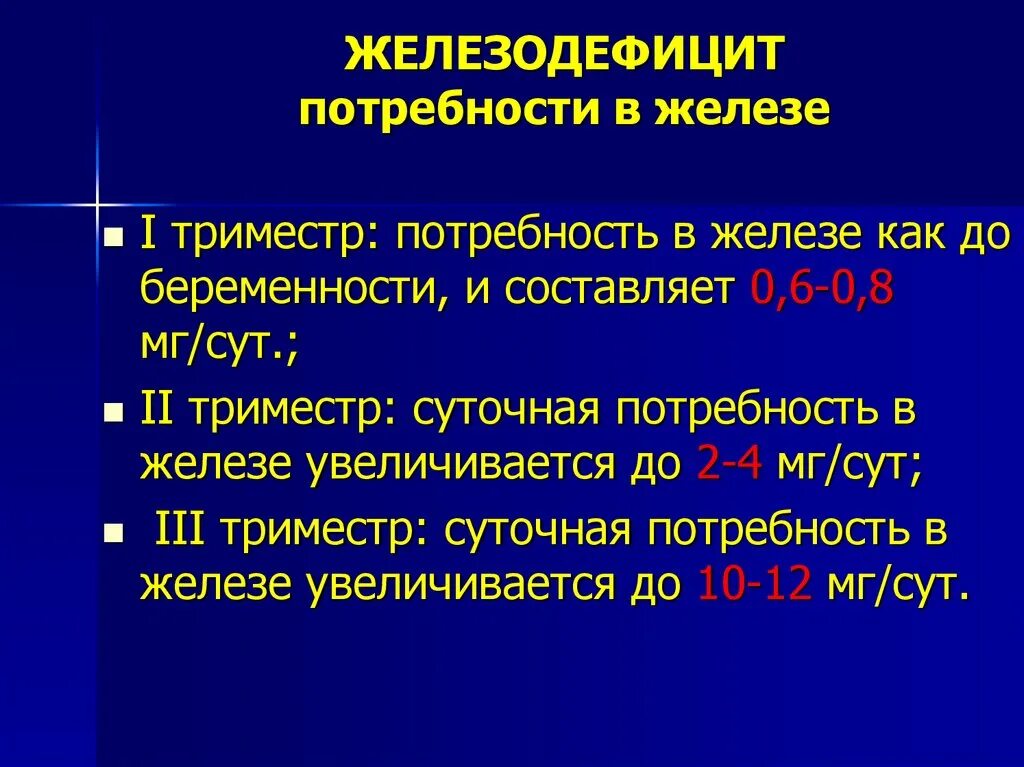 Железо для беременных 2 триместр