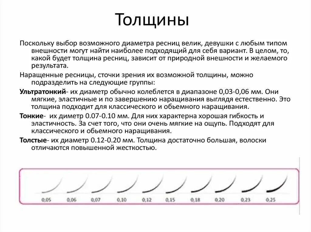 Толщина нарощенного