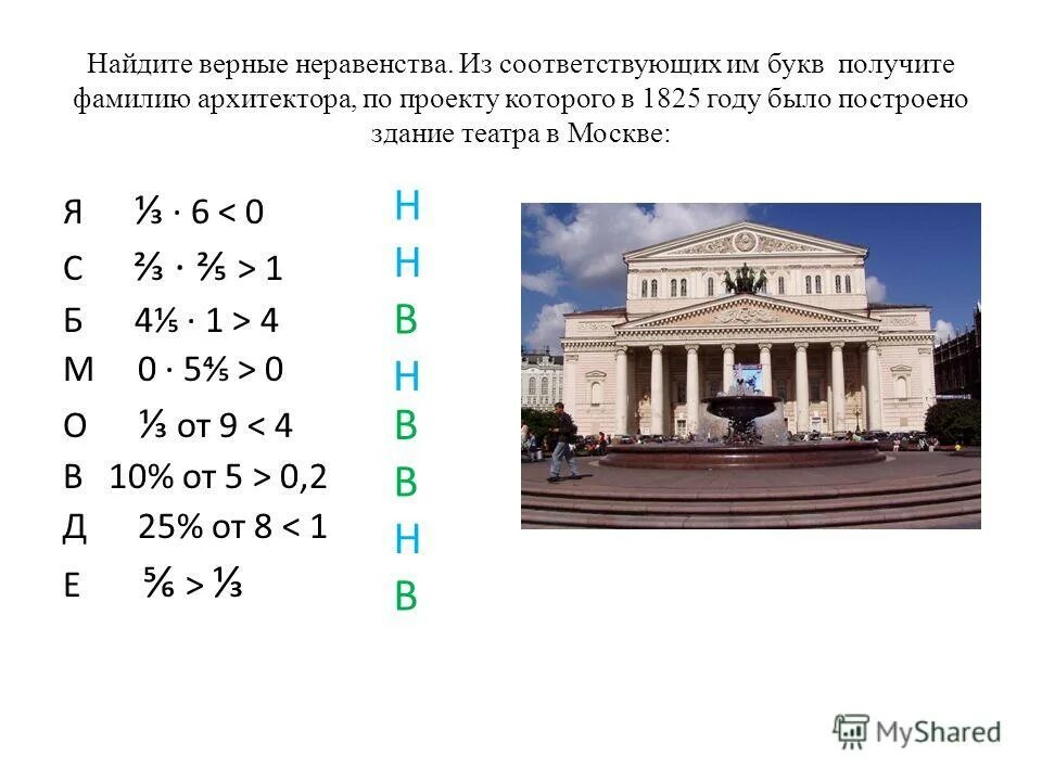 Назовите фамилию архитектора. Запишите фамилию архитектора. фамилии архитекторов. запиши фамилии архитекторов этих зданий. фамилия архитектора данного сооружения..