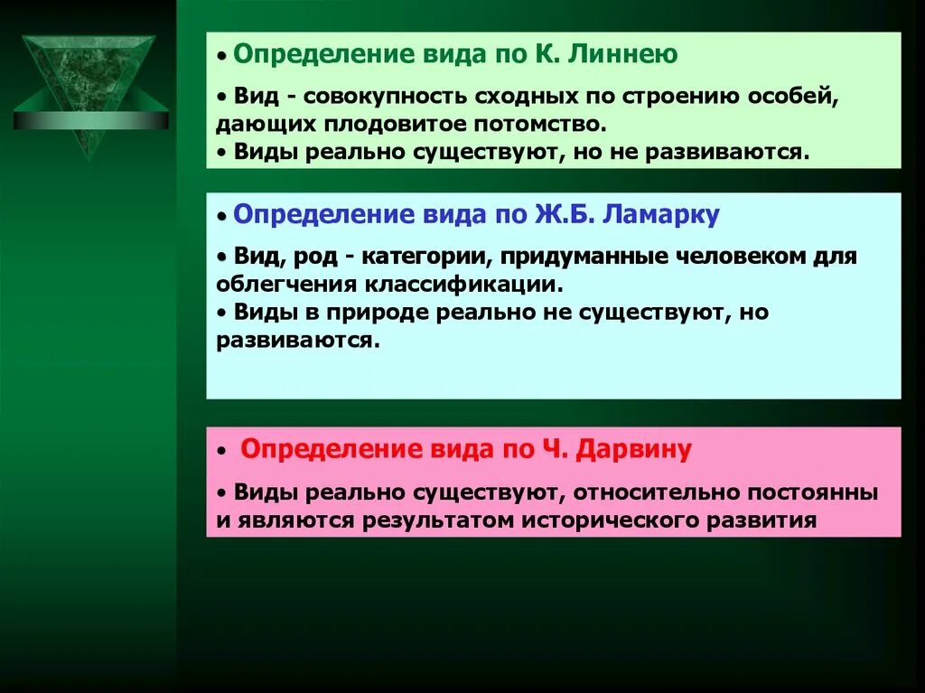 Совокупность чувственных. Виды определений. Определение видов по. Дефиниции разновидности.