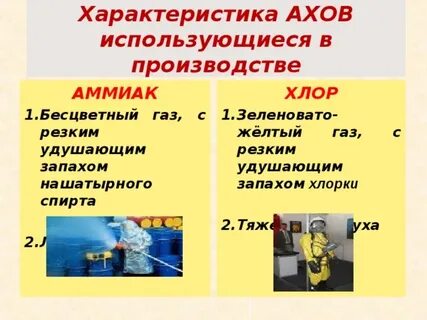Хлор бесцветный