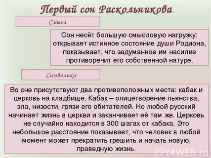 Содержание сна раскольникова