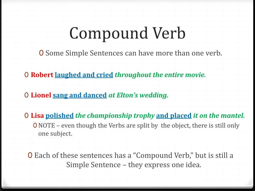 Compound verbs. Compound verbs примеры. Simple and Compound verbs. Simple sentences and Compound sentences примеры.