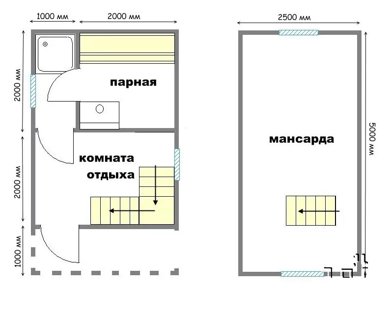 Проект бани 3х3. Баня 6х4.5 с мансардой планировка. Проект бани 5х3 с мансардой. Баня с мансардой 3х5 планировка. Проект бани 3,5 на 5 с мансардой.