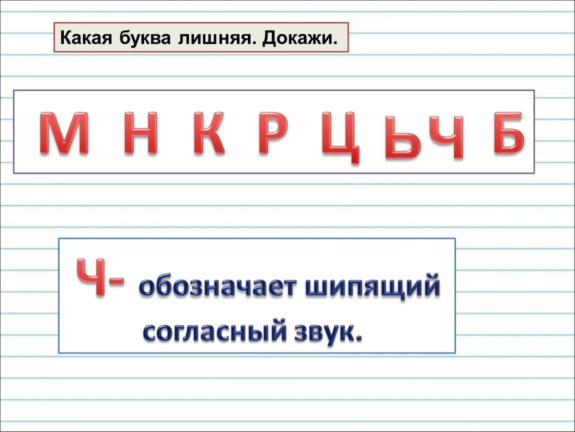 Какие согласные шипящие всегда. Шипящие согласные. Шипящие звуки 1 класс. Шипящие согласные звуки. Шипящие согласные звуки 1 класс.