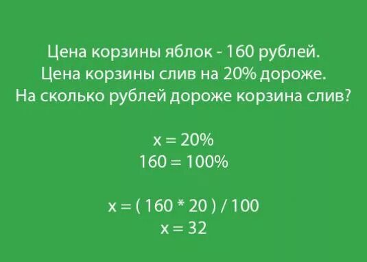 Как вытащить процент. Как считать проценты. как высчитать процент. как считаются проценты. как высчитать процент от суммы.