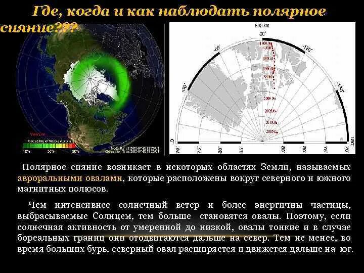 Слой атмосферы в котором происходит полярное сияние. Где наблюдается полярное сияние в каком слое атмосферы. Авроральная зона. Северные сияния возникают вблизи магнитных аномалий.