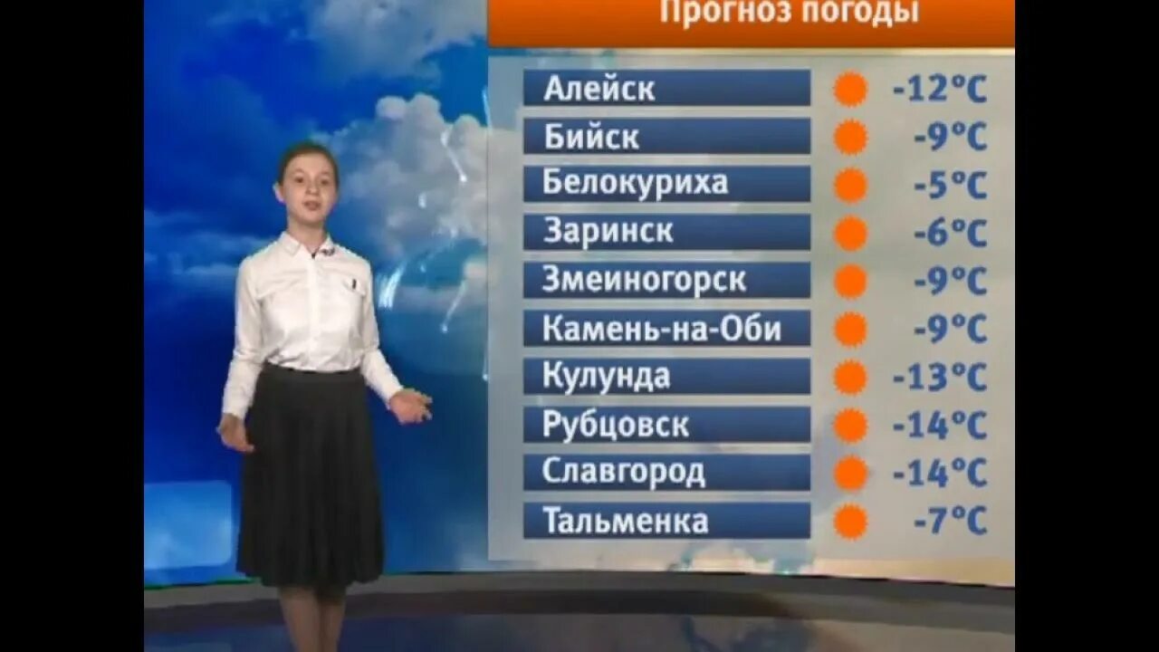 Прогноз погоды на оби на 10. Прогноз погоды в Алейске. Погода на завтра в Алейске. Погода в Алейске на 10. Погода в Алейске на 10 дней.