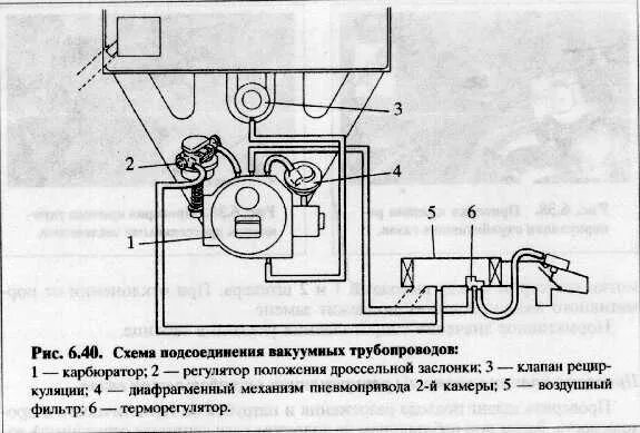 Генератор карбюратор подключение. 2е схема подключения вакуумных трубок. Карбюратор пирбург 1в схема подключения вакуумных трубок. Карбюратор пирбург 1в схема подключения. Схема подключения топливных шлангов к карбюратору.