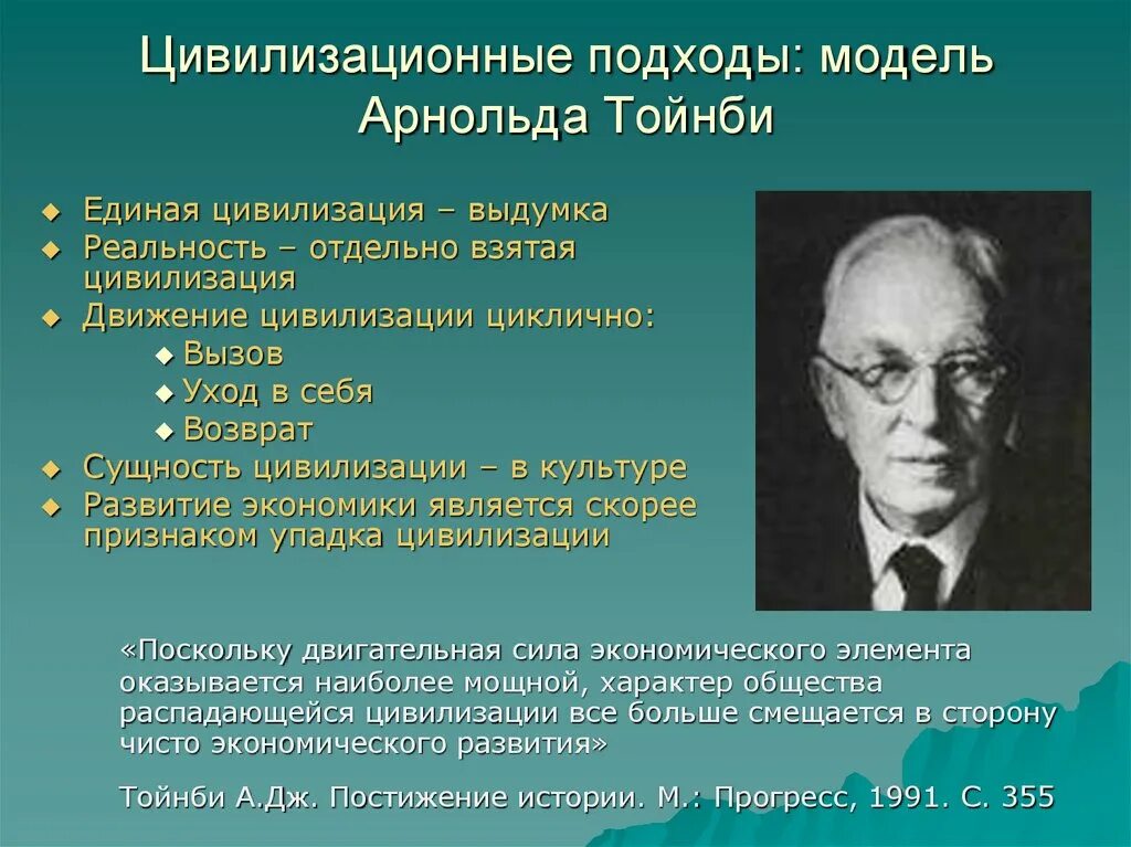 В основе теории развития лежит. Тойнби цивилизационный подход. Теория развития цивилизаций а. Тойнби.