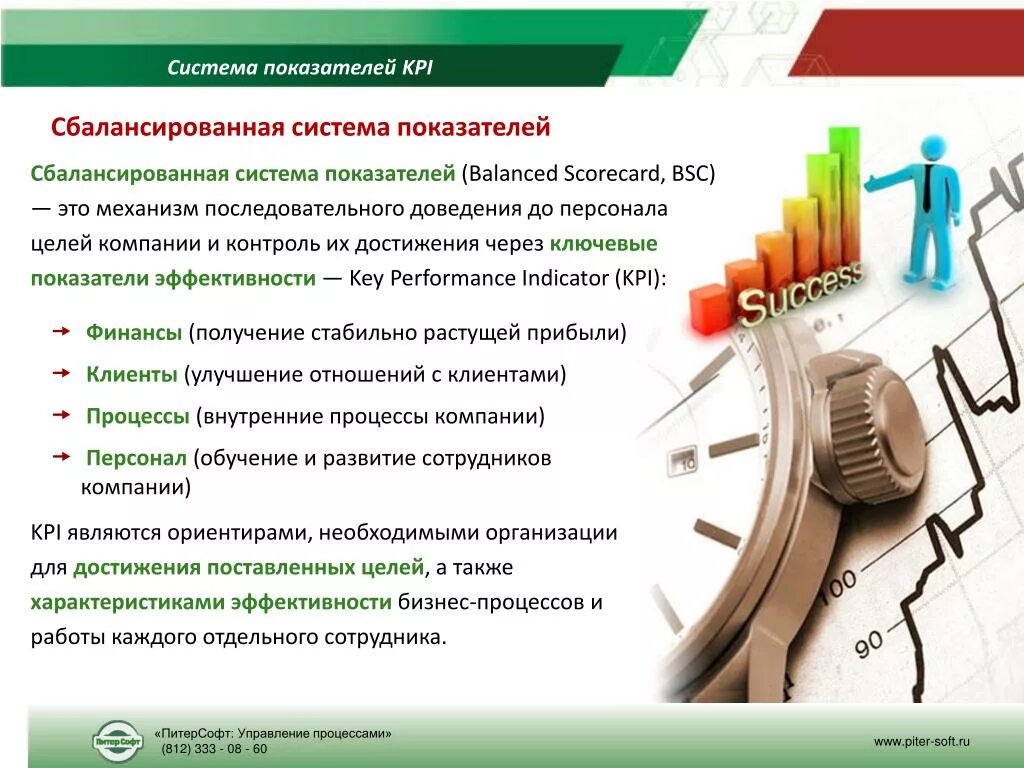 Показатели эффективности кпэ. Система ключевых показателей эффективности KPI. Система ключевых показателей эффективности (система КПЭ. Ключевые показатели результативности KPI. Сбалансированная система показателей KPI.