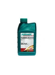 Transmission oil 75w 90