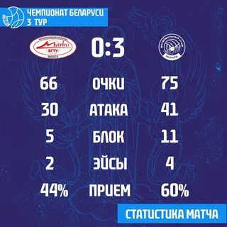 Матча 3 буквы