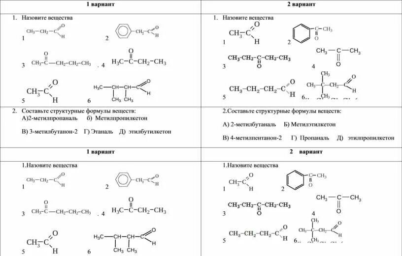 Химия альдегиды тест. Альдегиды и кетоны химические свойства 10 класс. Химические свойства альдегидов и кетонов таблица. Схема альдегидов и кетонов. Свойства кетонов и альдегидов химия 10 класс.