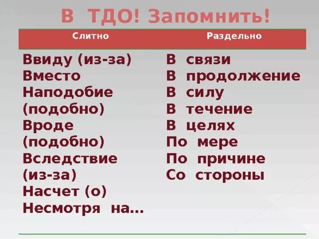 Со всеми как пишется слитно. В связи слитно или раздельно. Связь. В связи раздельно иди слитн. Всвязи слитоо илт разделбгл.