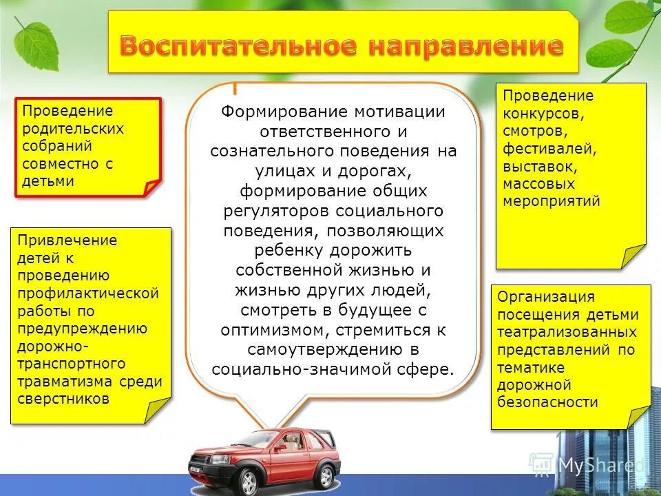 Формирование ответственного поведения