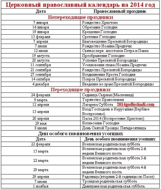 В воскресенье есть церковный праздник. Даты религиозных праздников. Церковные православные праздники праздники. Названия всех церковных праздников. Названия христианских праздников.