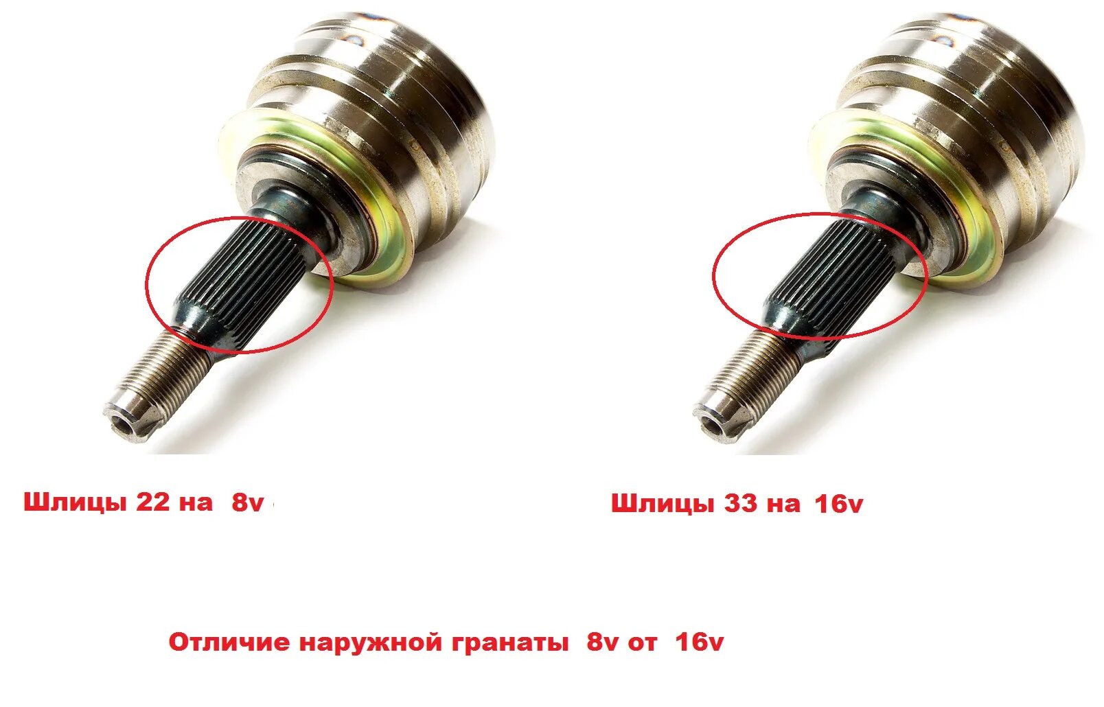 Сколько шлицов внутренних