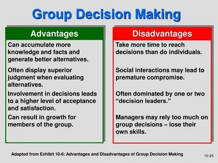 Group decision making
