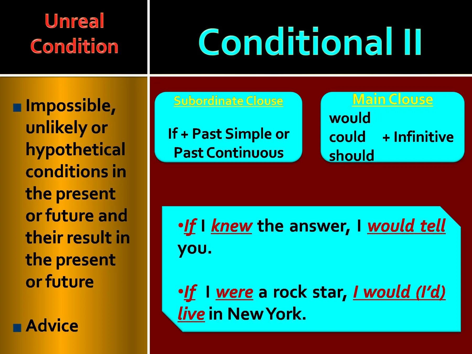 Unreal conditionals. Past Unreal conditional правило. Past Unreal conditional примеры. Unreal present conditional. In conditions when