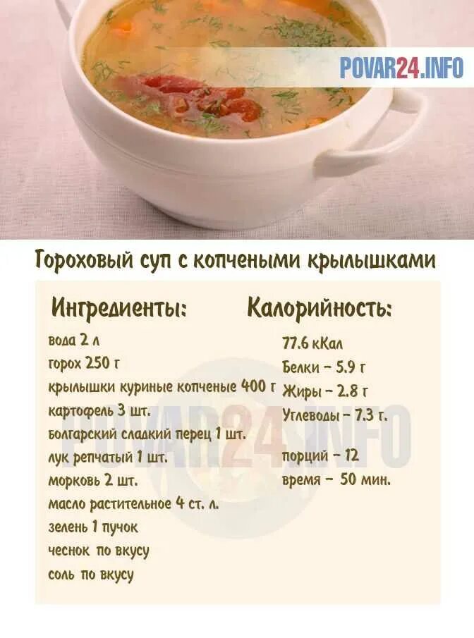 Сколько калорий в гороховом супе с мясом