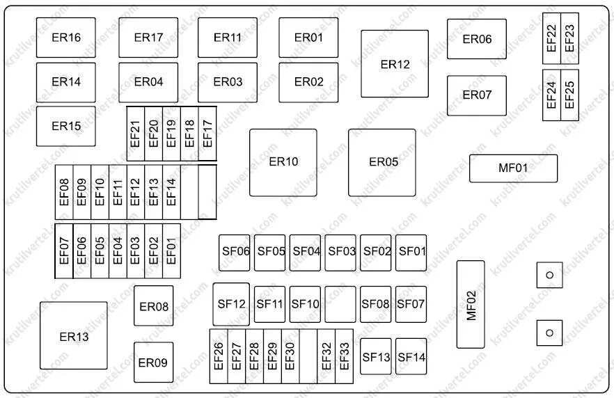 Салонный фильтр джили кулрей. Кнопки управления geely coolray. Geely box z 2. 5 фильтр салонный. Geely coolray габариты.