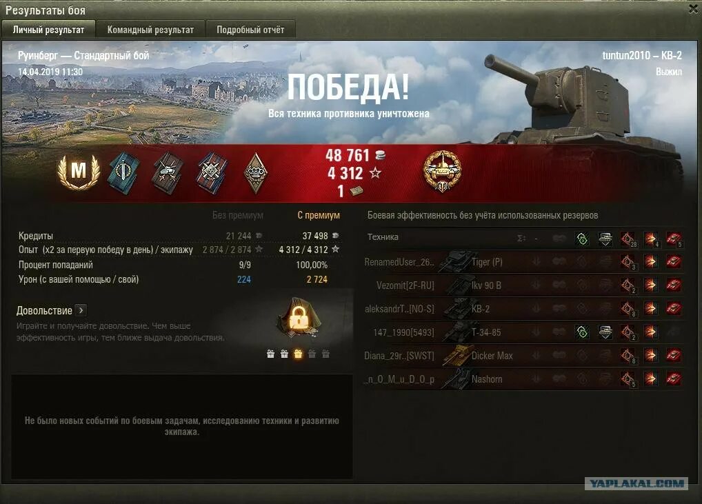 Стата wot. Стата вот. рейтинг wot. статистика мир танков. рейтинг в ворлд оф танк.