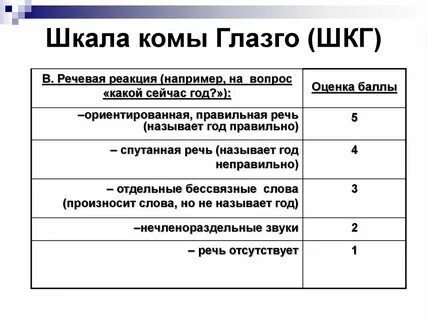Ламс при инсульте
