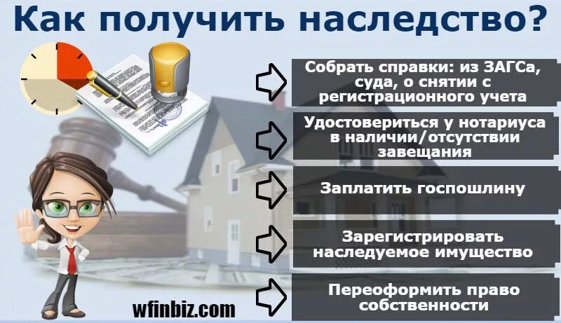 Получить наследство рф. Как получить наследство. Документы для получения наследства. Принятие наследства картинки. Список документов для принятия наследства.