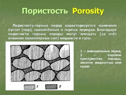 Пористость породы это