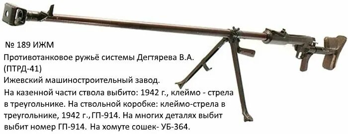 Когда можно подавать на птр. Противотанковое ружьё птрд-41. птрд-41 характеристики противотанковое ружьё.