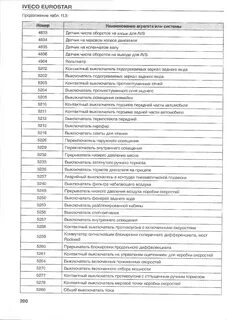 Схемы электрооборудования iveco eurostar My XXX Hot Girl