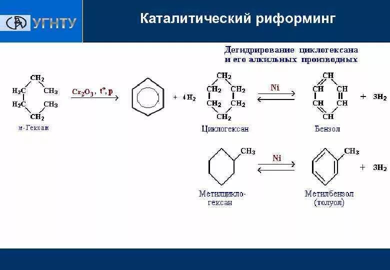 Бензол реакция дегидрирования. Риформинг Ароматизация. Каталитический риформинг углеводородов схема. Каталитический риформинг бензола. Схема реакции риформинг углеводородов.