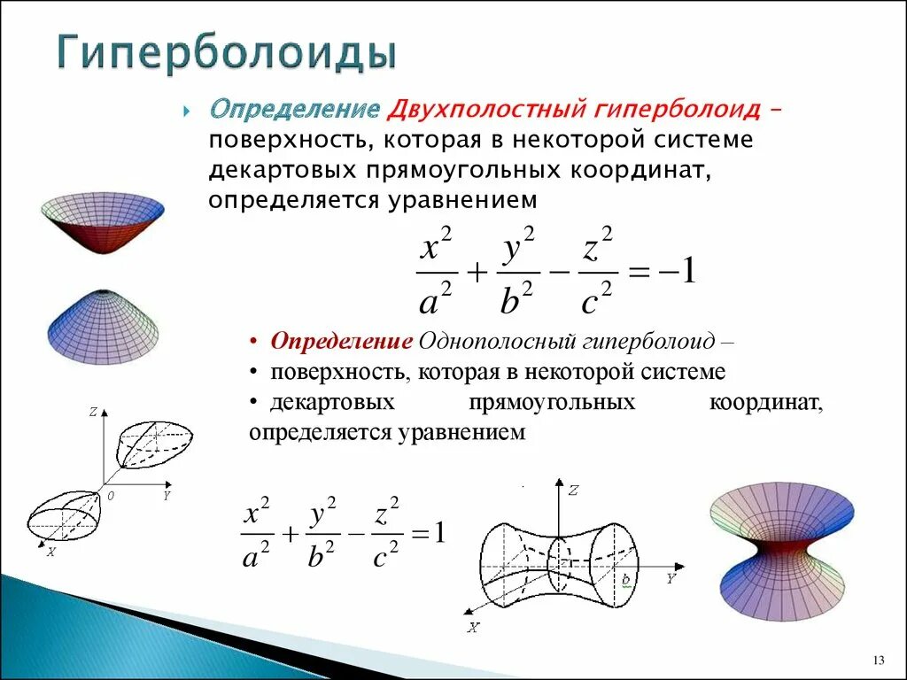 Поверхность y 0. Однополосный и двухполосный Гиперболоид. Эллипсоид однополостный Гиперболоид двуполостный Гиперболоид. Определяет Двухполостный Гиперболоид. Однополостный Гиперболоид метод сечений.