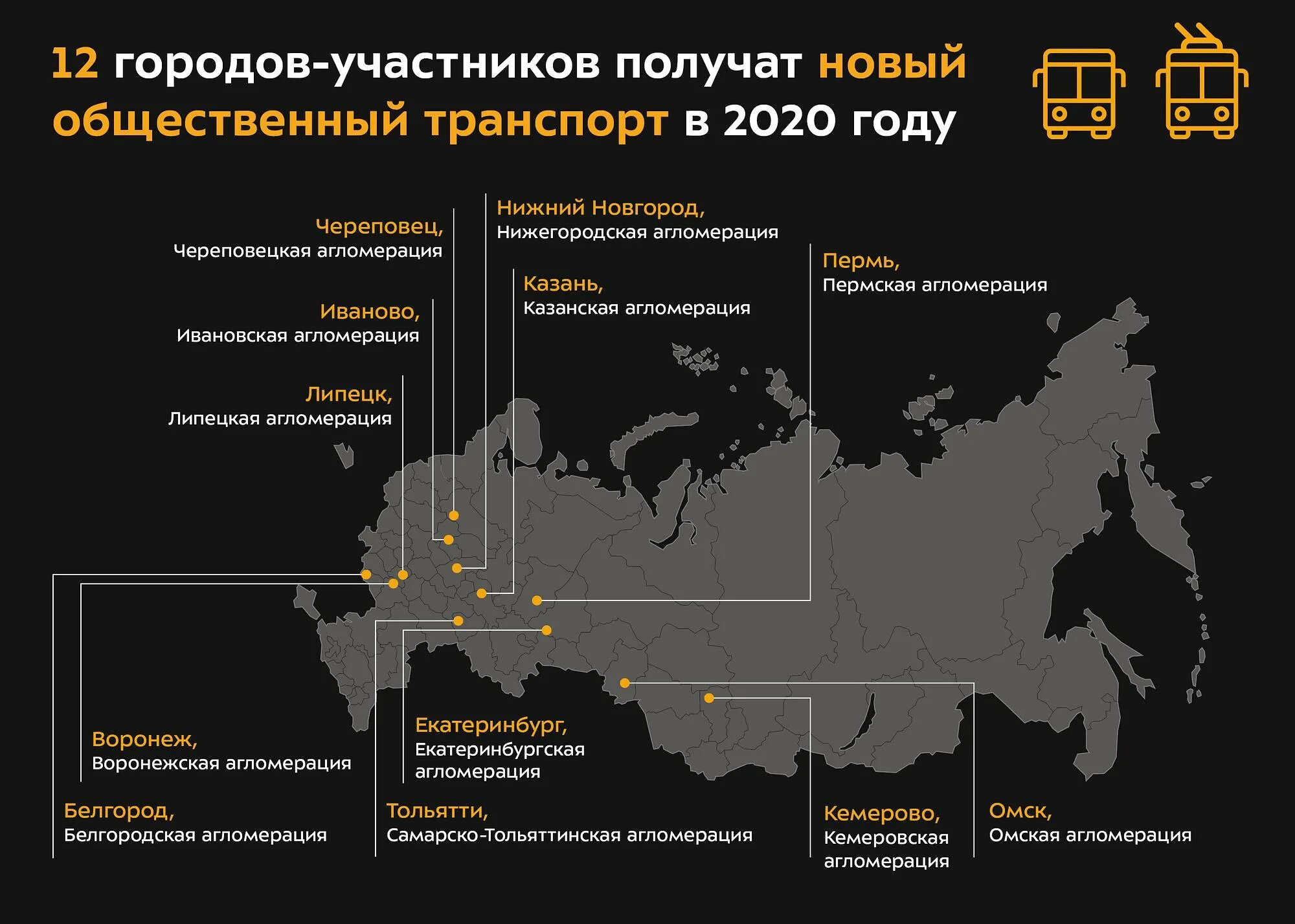 998 какой город. Какие города взяты РФ. Какие города взяты Россией. Какие города забрали Россия. Сколько городов взела Россия.