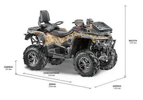 Размеры стелс гепард 800