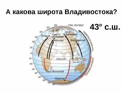 Долгота 30 градусов на карте