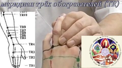 Точка tr 3