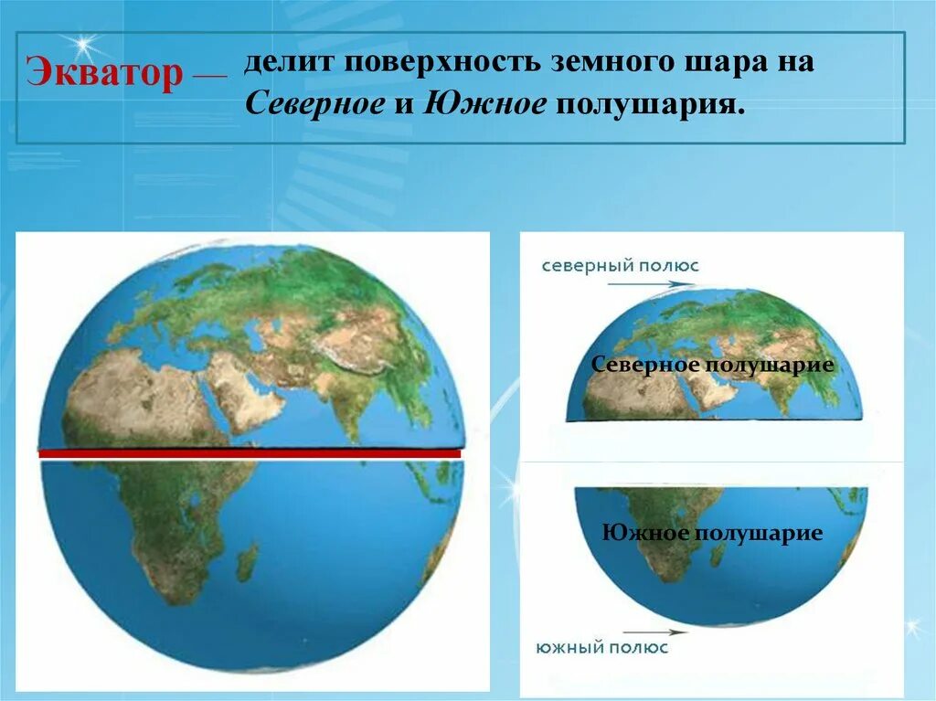 Сколько проживает людей в северном полушарии. Северное и Южное полушарие. Полушария земли Северное и Южное. Южное полушарие на глобусе. Северное и Южное полушарие на карте.