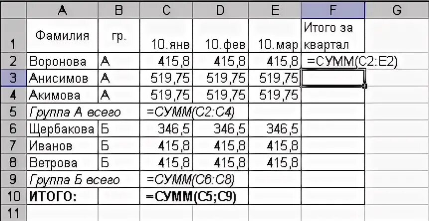 Синтаксис excel