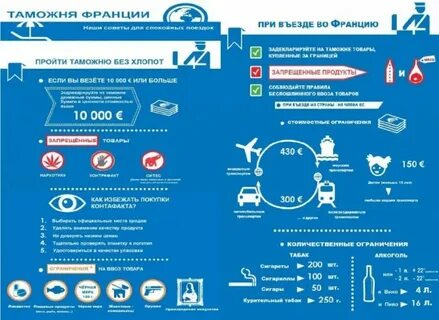 Таможенные сборы 2024 импорт